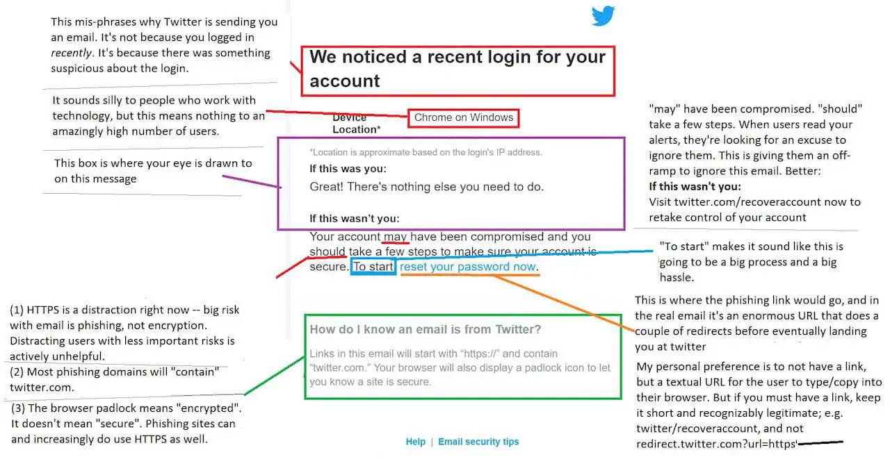 Bad Security UX at Twitter